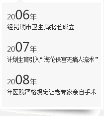 昆明人流醫(yī)院哪家好 - 云南協(xié)美醫(yī)院 昆明協(xié)美醫(yī)院 昆明協(xié)美婦科 云南協(xié)美人流 昆明協(xié)美人流